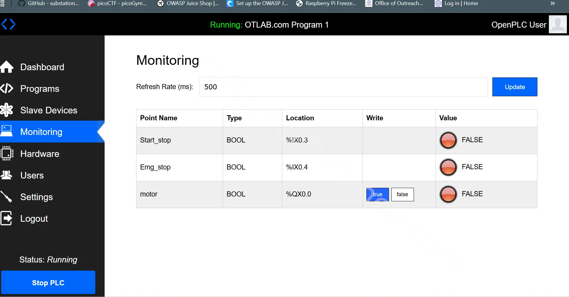 OpenPLC Monitoring page – normal state
